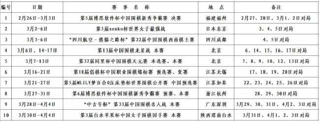 推荐：西汉姆（-0.75）